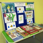 «ЗНАКОМСТВО ДЕТЕЙ ДОШКОЛЬНОГО ВОЗРАСТА С ПРАВОСЛАВНЫМ ПРАЗДНИКОМ ПАСХИ»