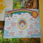 Тематическая неделя  «12 июня — День России»