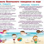 Месячник безопасности людей на водных объектах