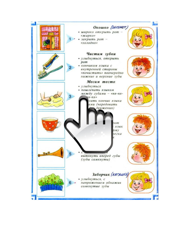 Основной комплекс артикуляционной гимнастики Памятка родителям, чьим детям от 2-х до 3-х лет 